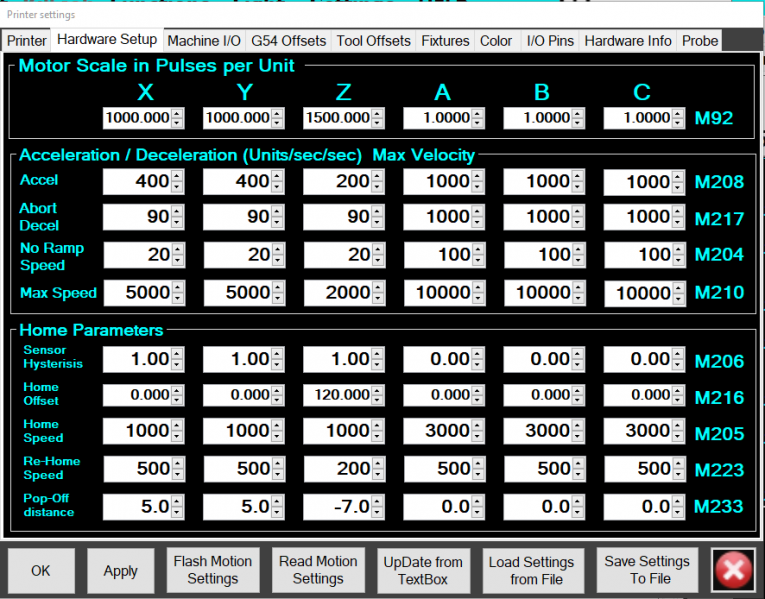 File:Sp p hs ehr.png